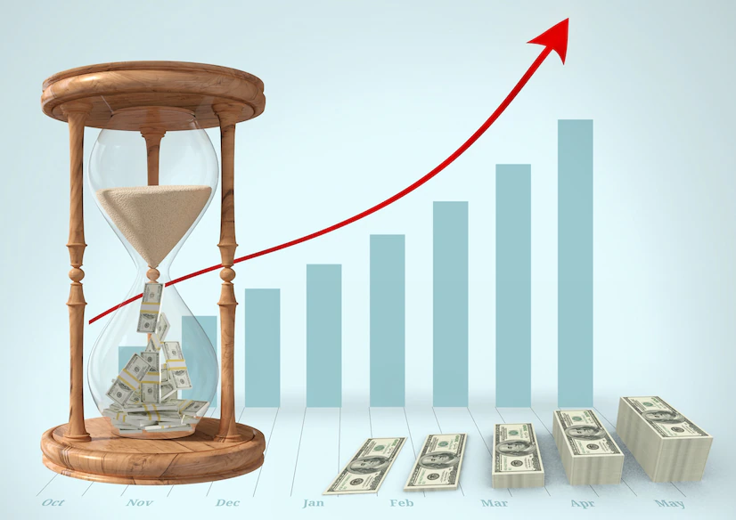 Compound Interest