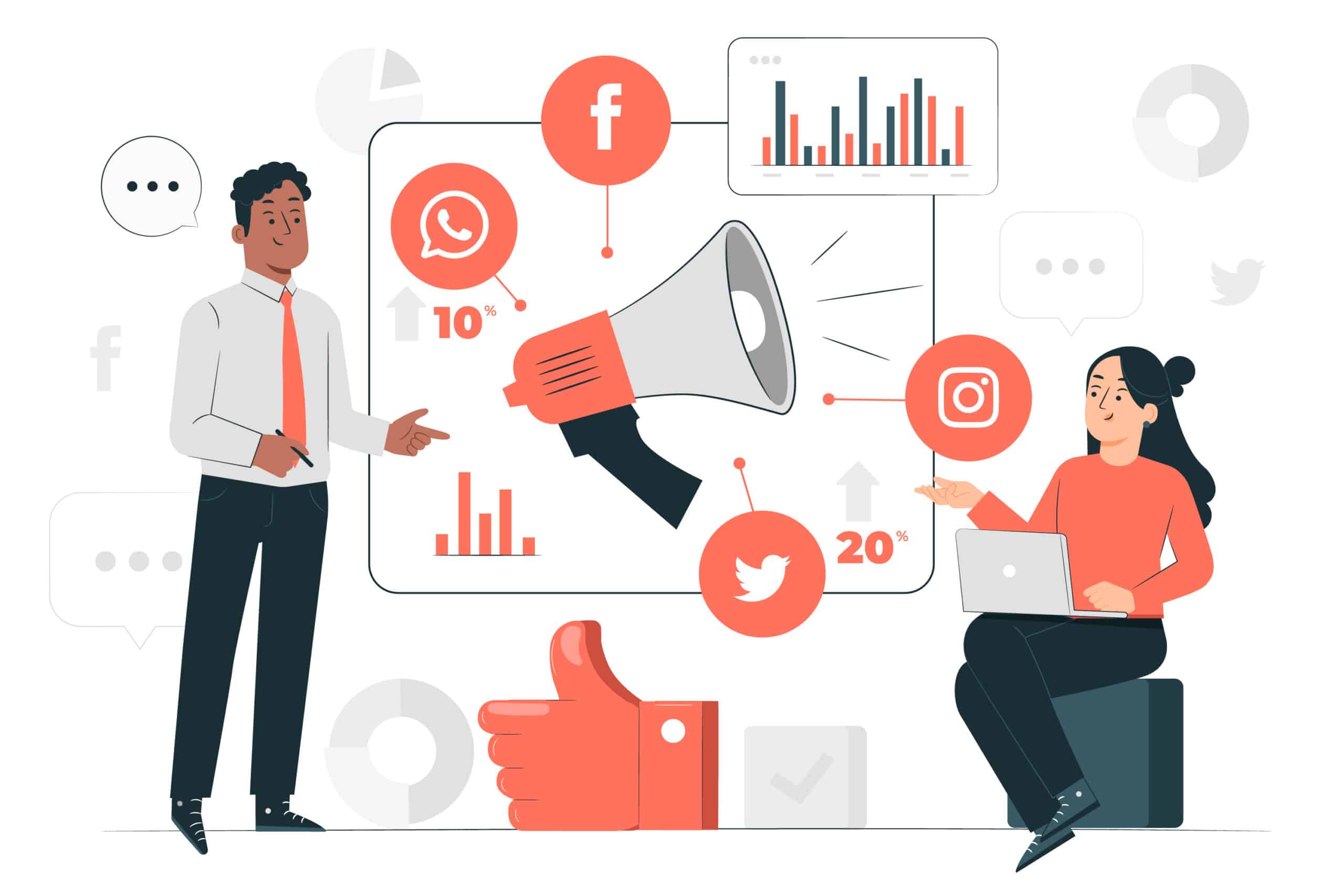 Give It a Start To Social Media Marketing and Account Handling?