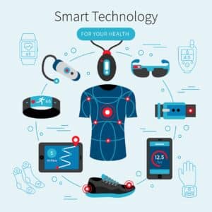 How Smart Gadgets Can Improve Our Lifestyle?