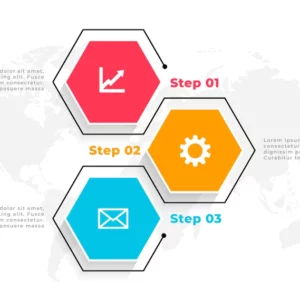 How To Optimize Productivity With a Workflow Diagram?