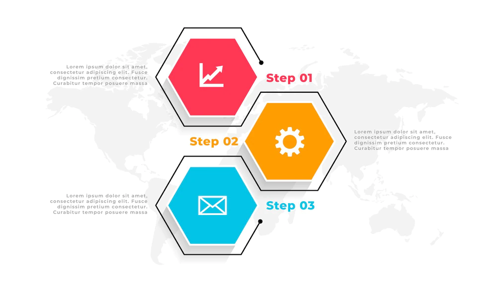 How To Optimize Productivity With a Workflow Diagram?